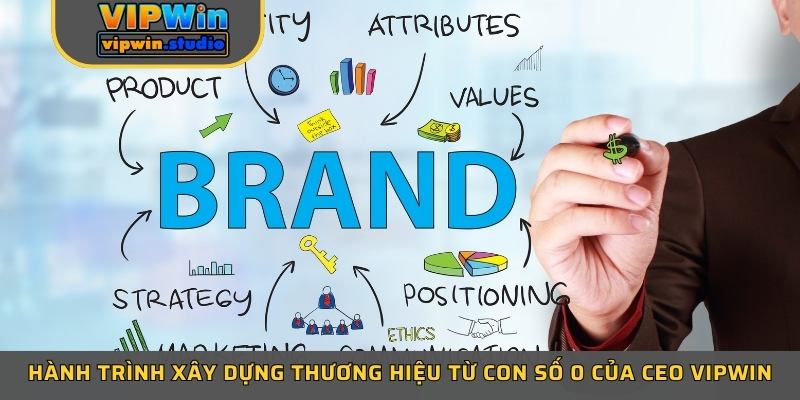 Hành trình xây dựng thương hiệu từ con số 0 của CEO VIPWIN