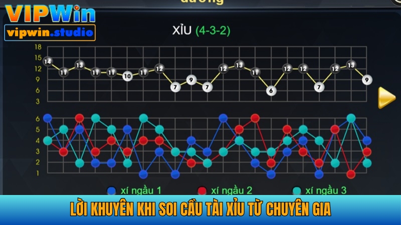 Hội viên tập trung xác định quy luật cầu chạy và chơi thử