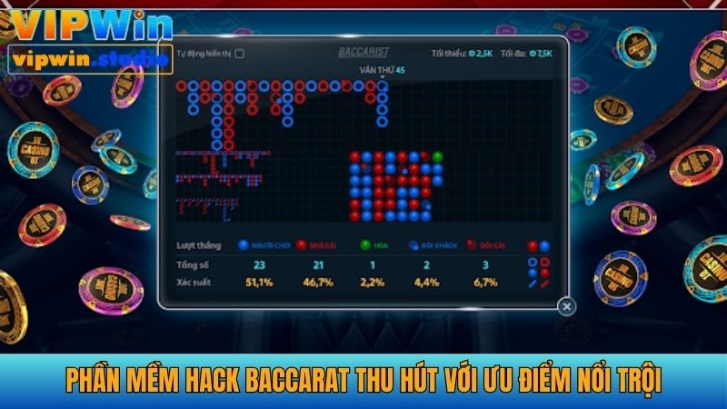 Phần Mềm Hack Baccarat - Công Cụ Dự Đoán Kết Quả Chuẩn 90% 4 Phần mềm hack Baccarat được yêu thích nhờ nhiều ưu điểm nổi trội