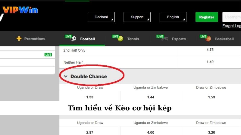 Tìm hiểu về Kèo cơ hội kép